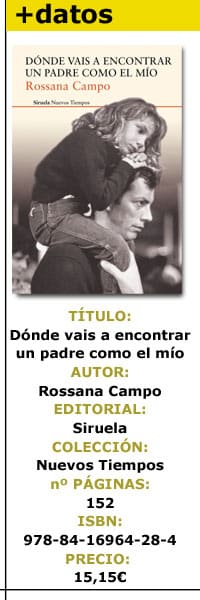 datos_padre